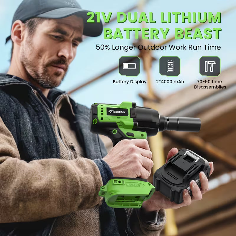 Taskstar 1000N.M (738Ft-Lbs) Cordless Impact Wrench with High Torque