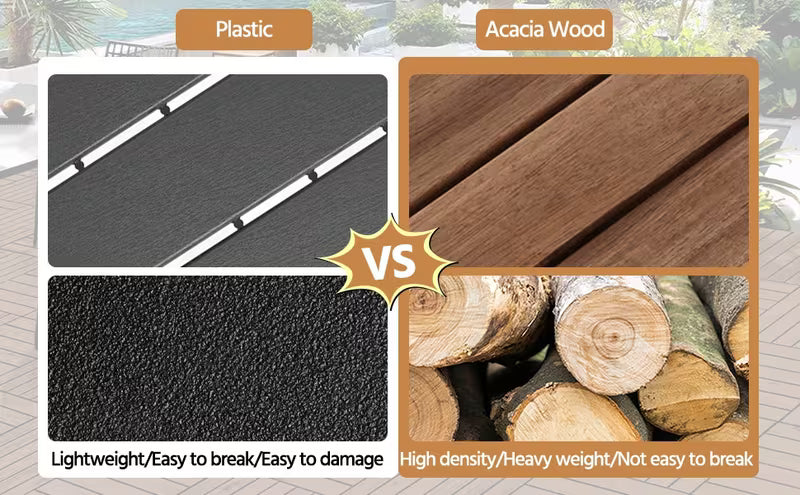Costoffs Acacia Wood Interlocking Flooring Tiles Deck Tiles, Wood