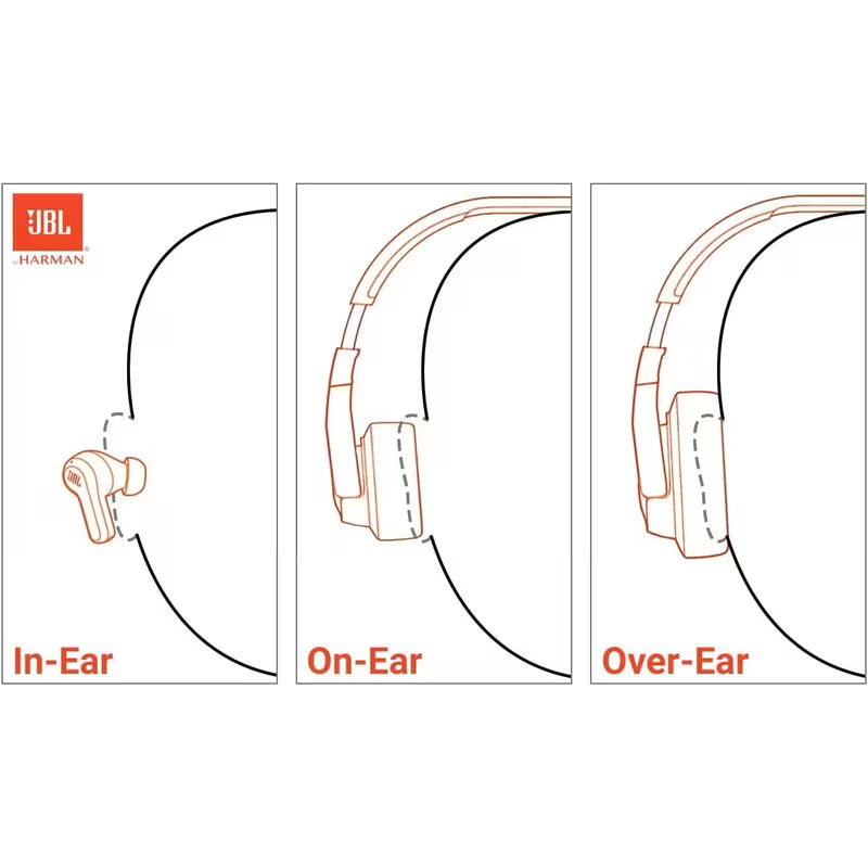 JBL Live Pro 2 - True Wireless Noise Cancelling Earbuds, Blue