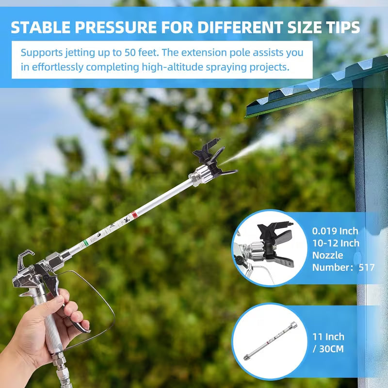 2900PSI Airless Paint Sprayer - 4 Modes, Stepless Control
