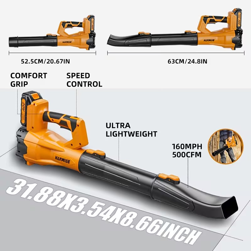Electric Leaf Blower Cordless- 650 CFM 250 MPH, 2 X 2.0Ah Batteries & Charger