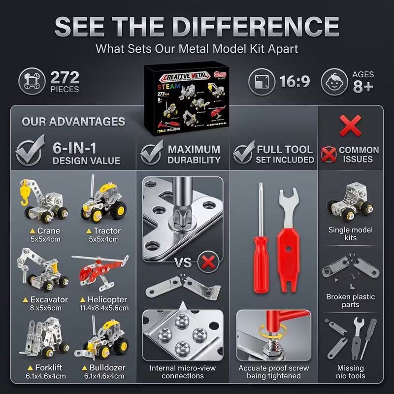 6-In-1 Metal Model Kit