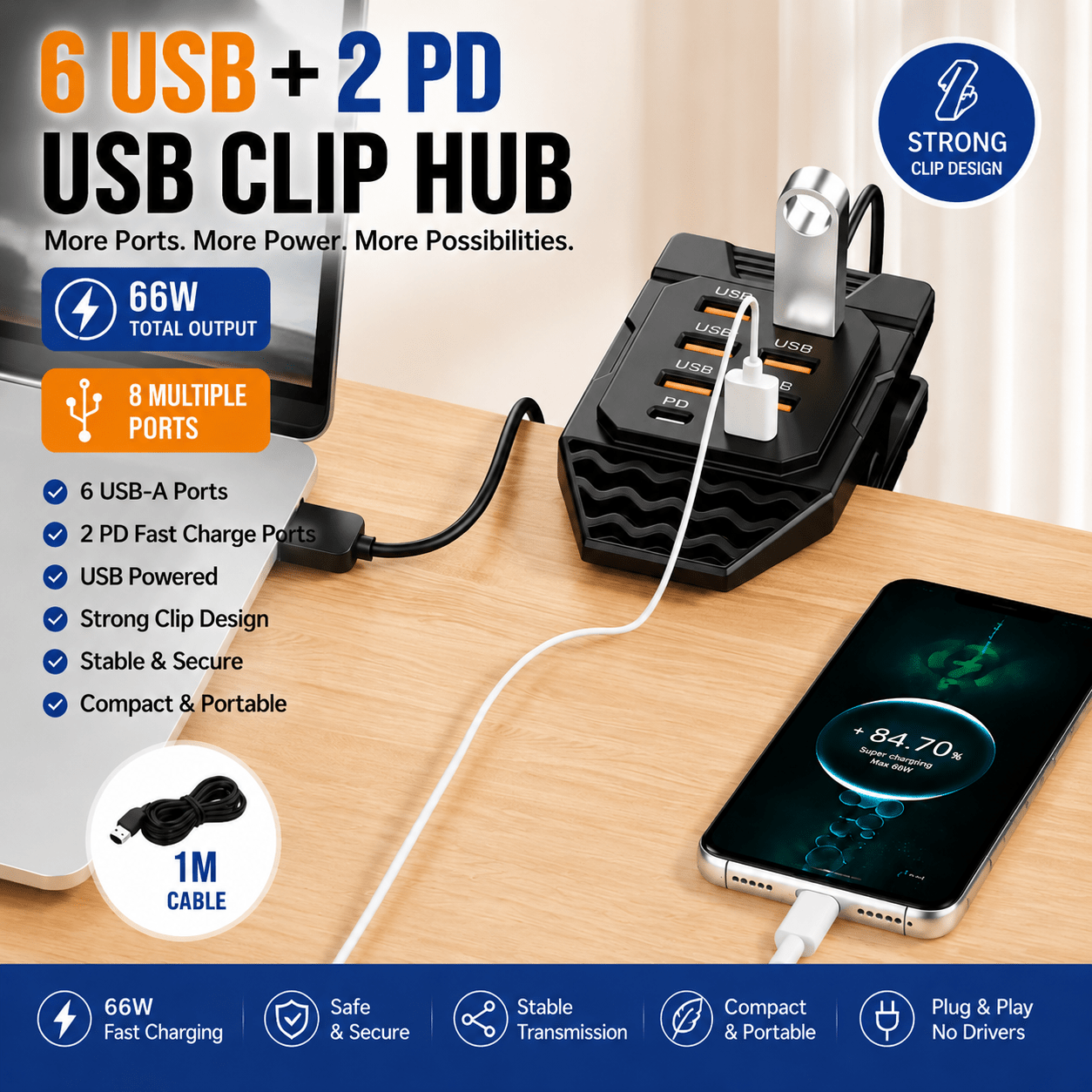 66W USB Clip Hub 8-In-1 Multi Port USB Hub, 6