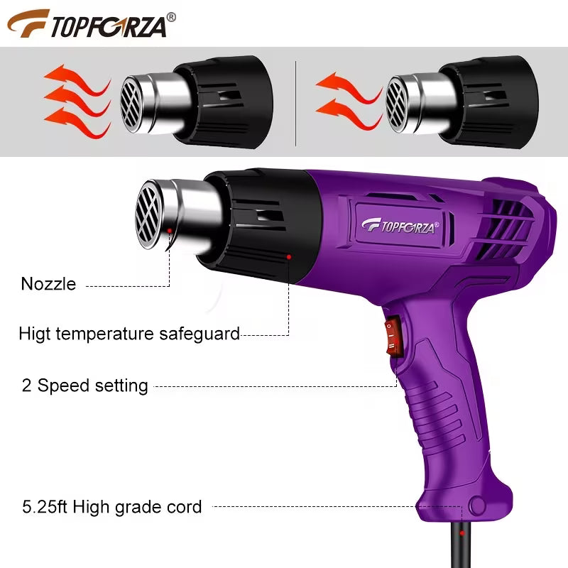 TOPFORZA Heat Gun Industrial Electric Hot Air Gun