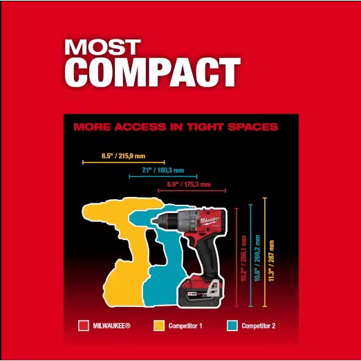 Milwaukee M18 FUEL™ 1/2" Brushless Cordless Drill/Driver Kit with (2) 5.0Ah Batteries