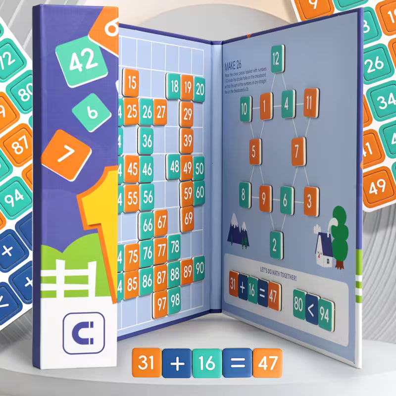 Magnetic Number Puzzle for Math Enlightenment