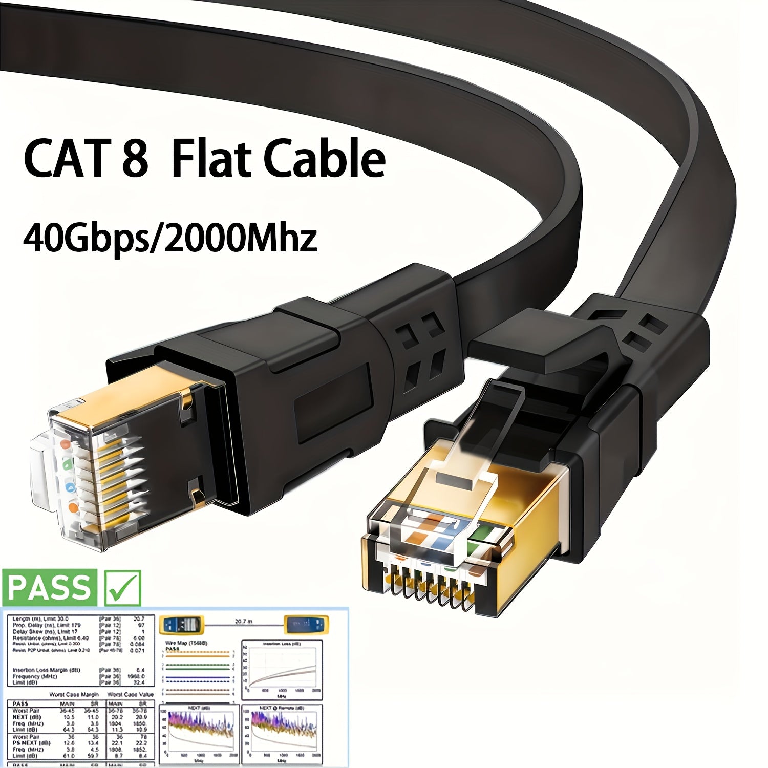 Cat8 Ethernet Cable 40Gbps 2000MHz High-Speed Flat Shielded (RJ45 Connectors), Black