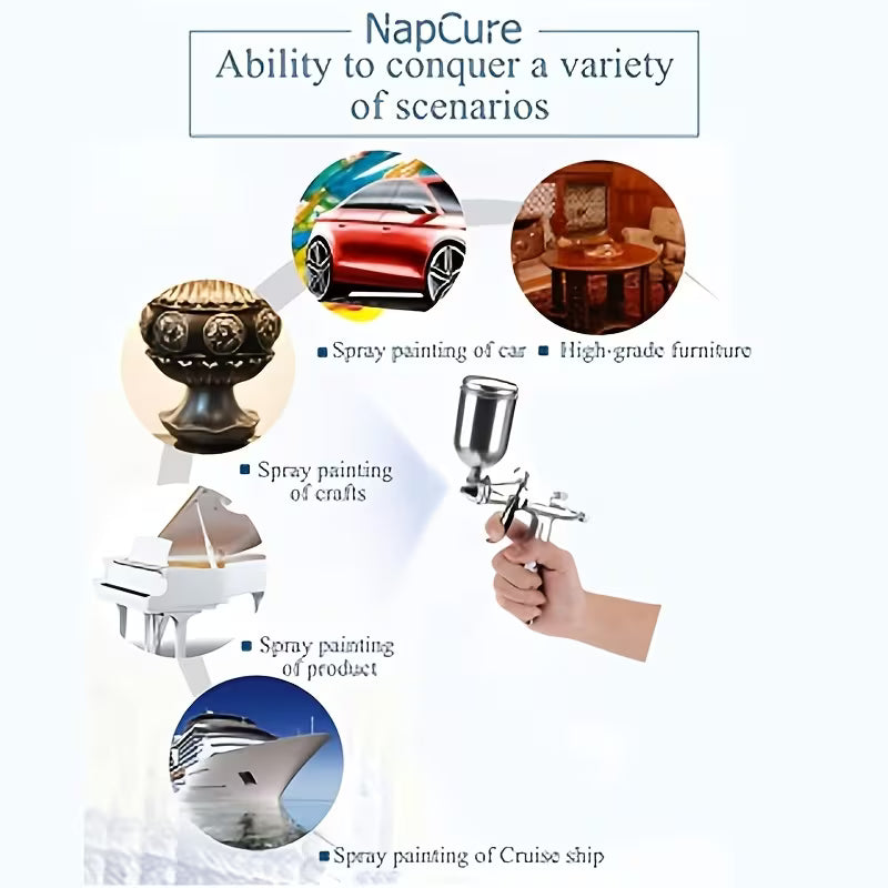K3 Mini Pneumatic Spray Gun, 0.5Mm Nozzle, Professional Painting Tool, Suitable for Car Repair