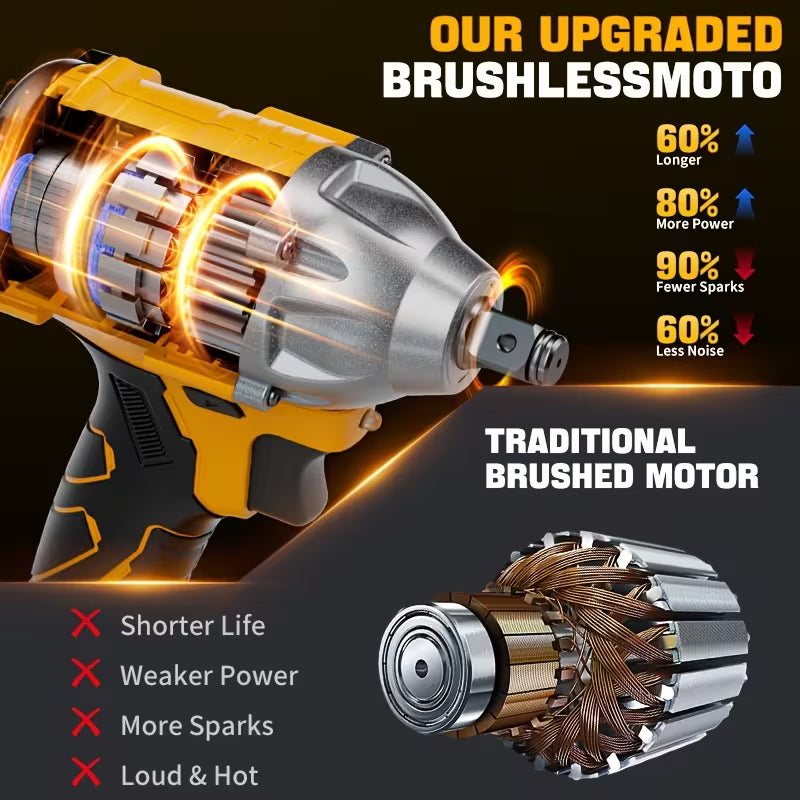 HANWISE Cordless Impact Wrench Set, Ergonomic Grip And Durable Plastic Structure 350N. M (260 Pound