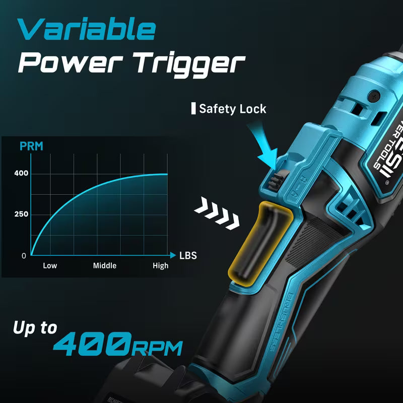 Seesii 21V Electric Ratchet Wrench Set