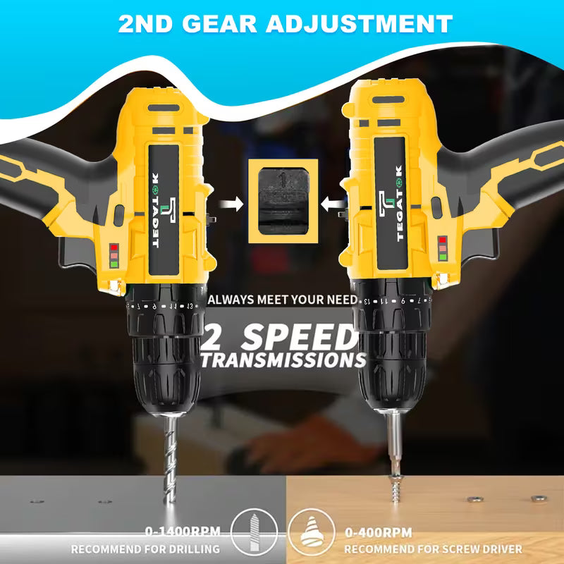 TEGATOK Cordless Power Tool Set, a Combination of a Cordless Drill with 35 Nm Torque