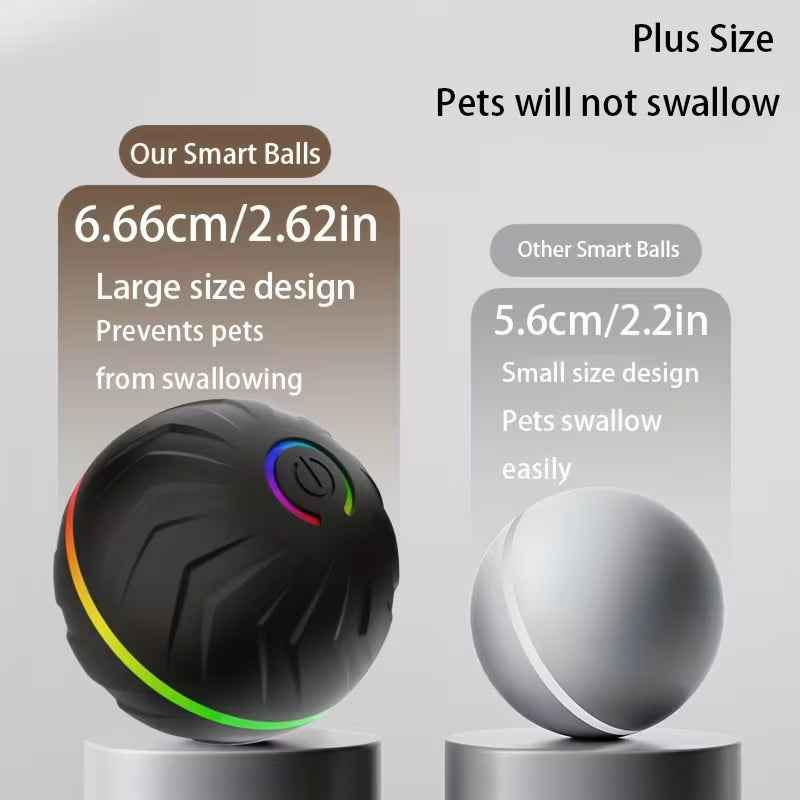 6.6Cm/2.62In Large Size Pet Smart Bouncing Ball, Interactive