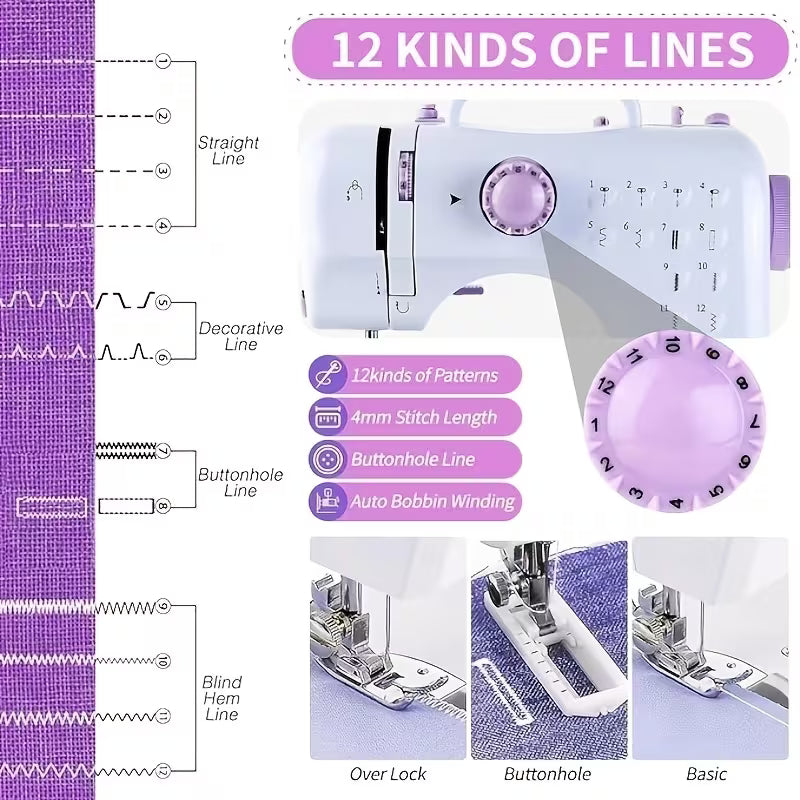 Household Mini Electric Sewing Machine with 12 Built-in Sewing Modes. Portable Electric Sewing