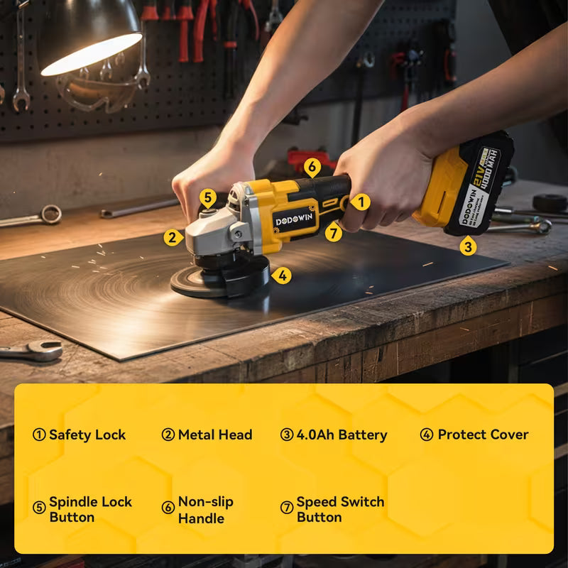 ll-In-One 21V Brushless Power Tool Kit for Home - 2/4 Cordless Tools with 2/3 Batteries