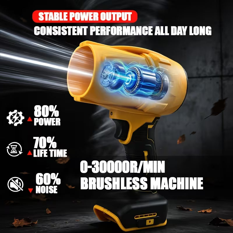 1000G Blowing Force, 30000RPM Brushless Cordless Air Blower