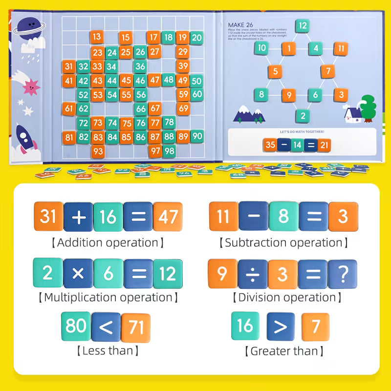 Magnetic Number Puzzle for Math Enlightenment