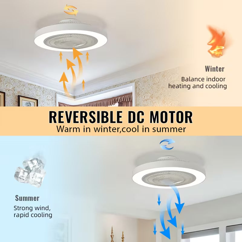 Ceiling Fans with Lights and Remote, 19" Low Profile Ceiling Fan with Light