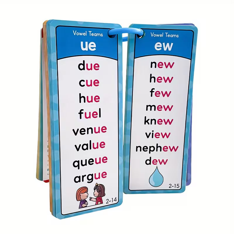 117 Families Words Phonics Word Lists Cards English Educational Teacher