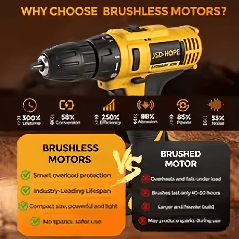 21V Yellow Cordless Impact Drill, 2.0Ah Large Capacity Battery, 10mm Chuck, 70Nm Torque, 1600RPM
