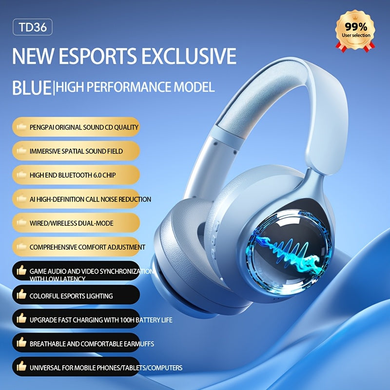 Over-Ear Bluetooth 6.0 Wireless Headphones, Ultra-Long Battery Life, HD Calls