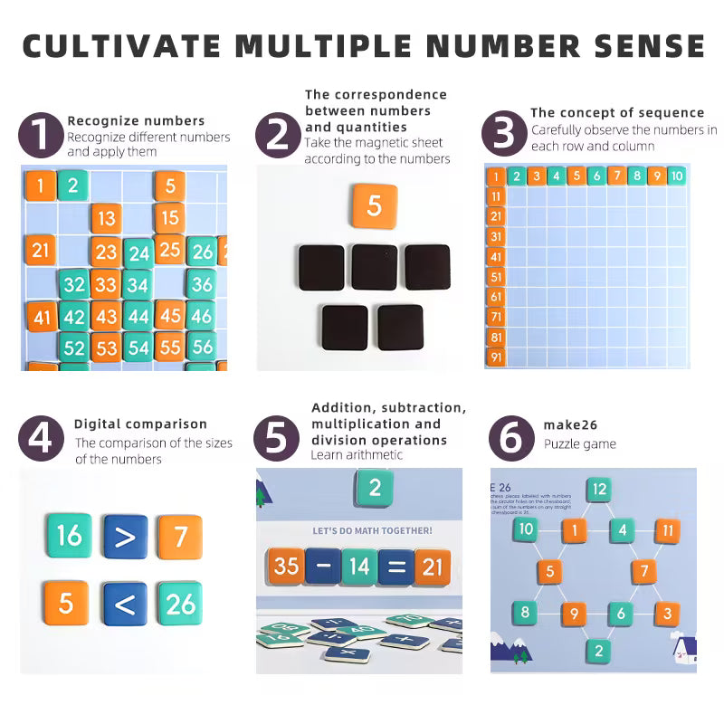 Magnetic Number Puzzle for Math Enlightenment